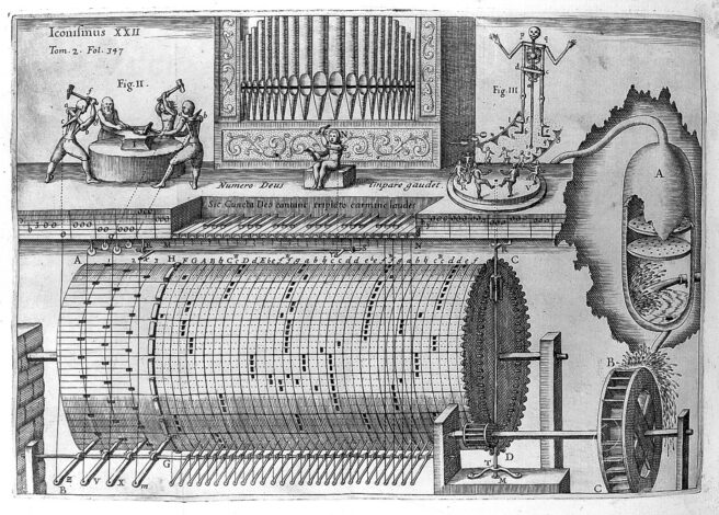 Organy hydrauliczne, rycina z książki Athanasiusa Kirchera „Musurgia universalis”, 1650 (źródło: Wikimedia Commons, CC BY 4.0) 